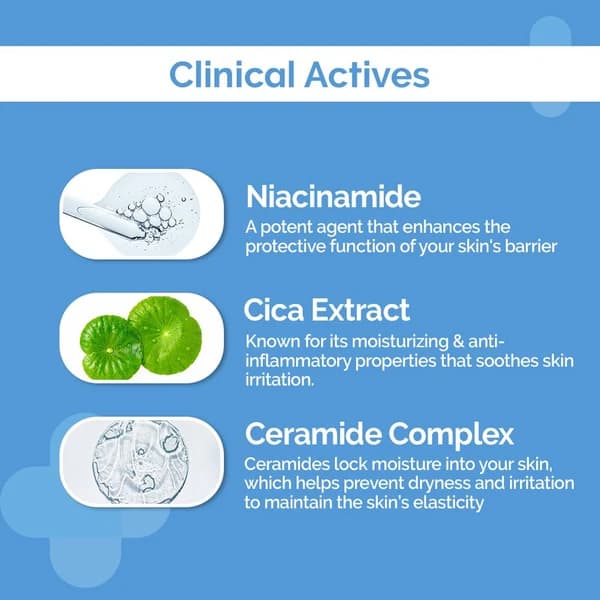 The Derma Co 2% Niacinamide Oily-Skin Cleanser