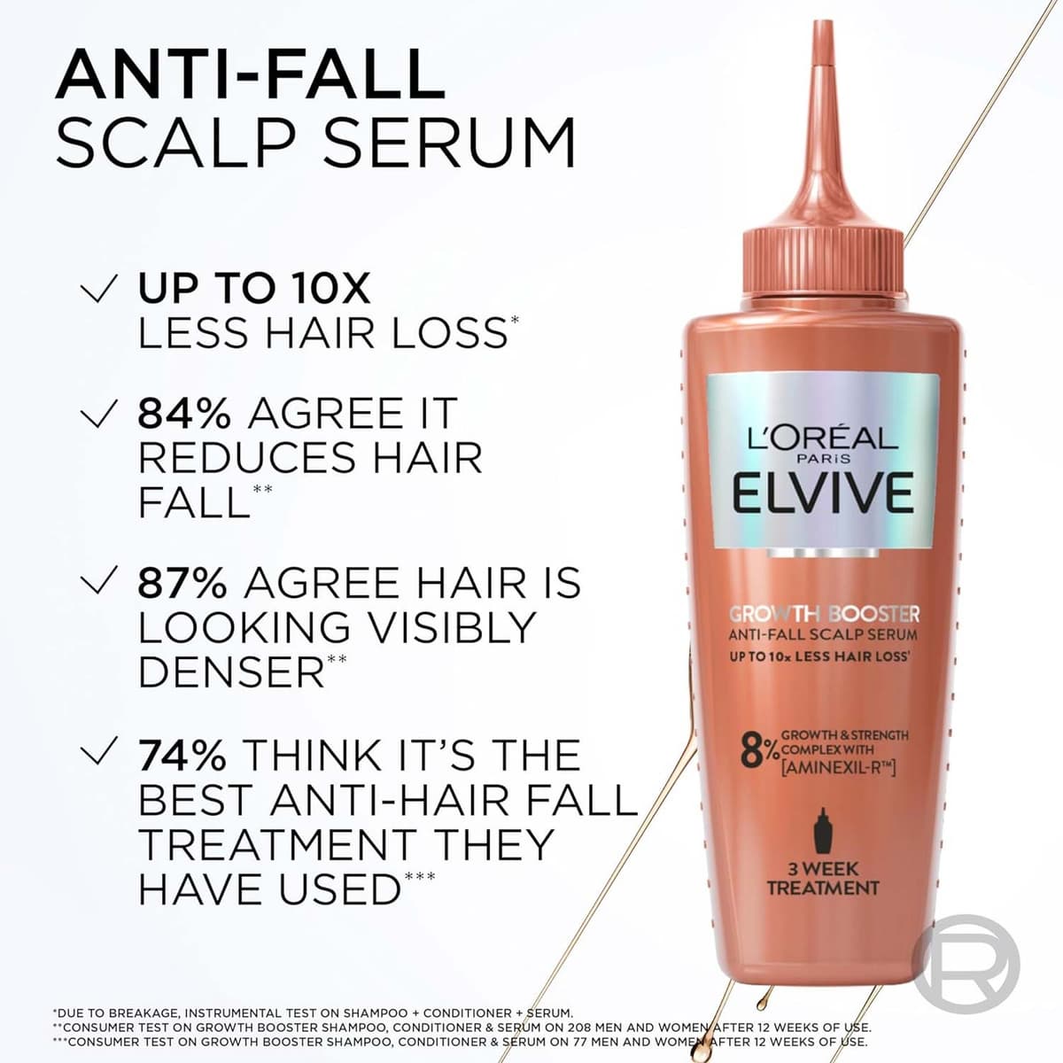 Loreal Elvive 8% Growth Booster Anti-Fall Scalp Serum