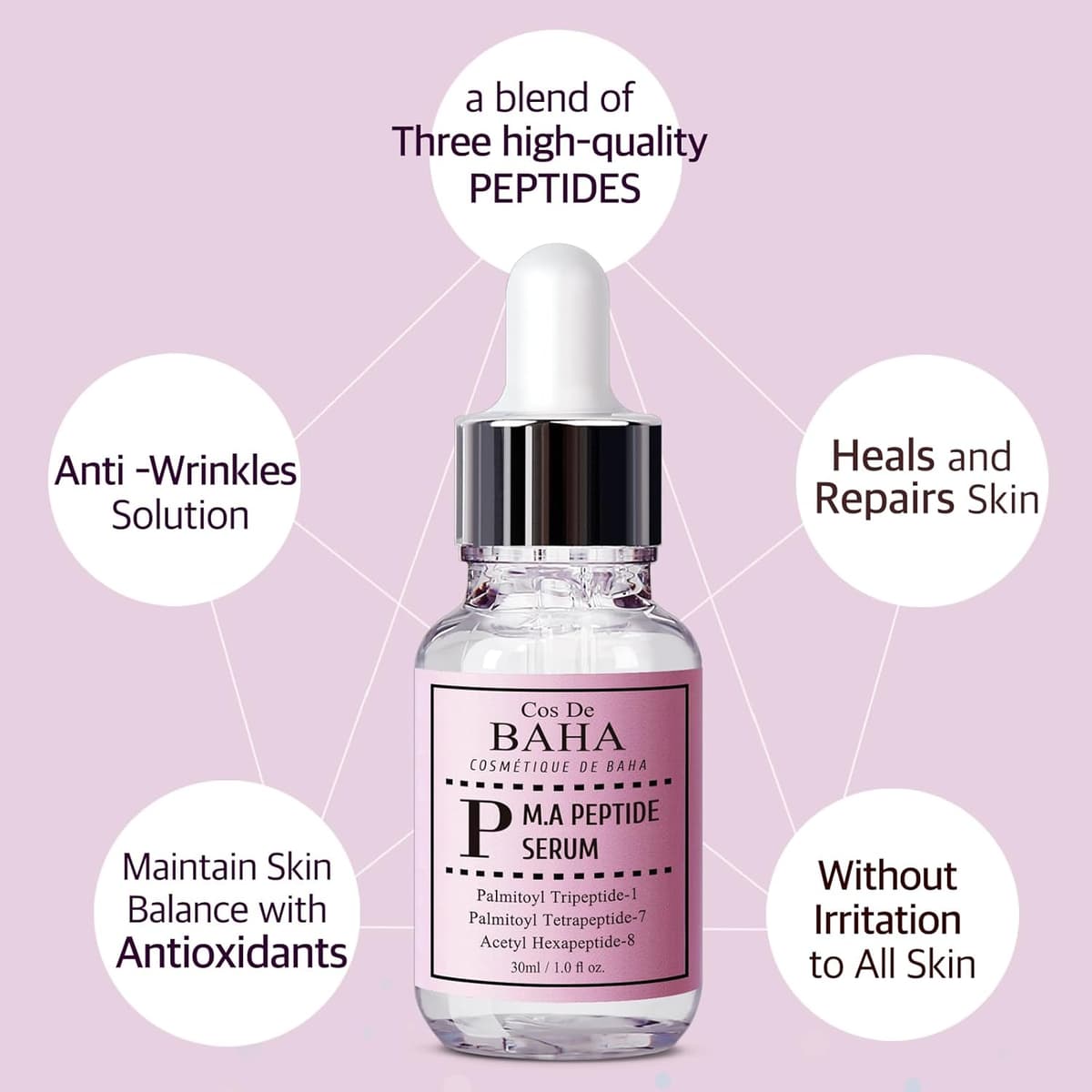 Cos De Baha M.A Peptide Serum (P)