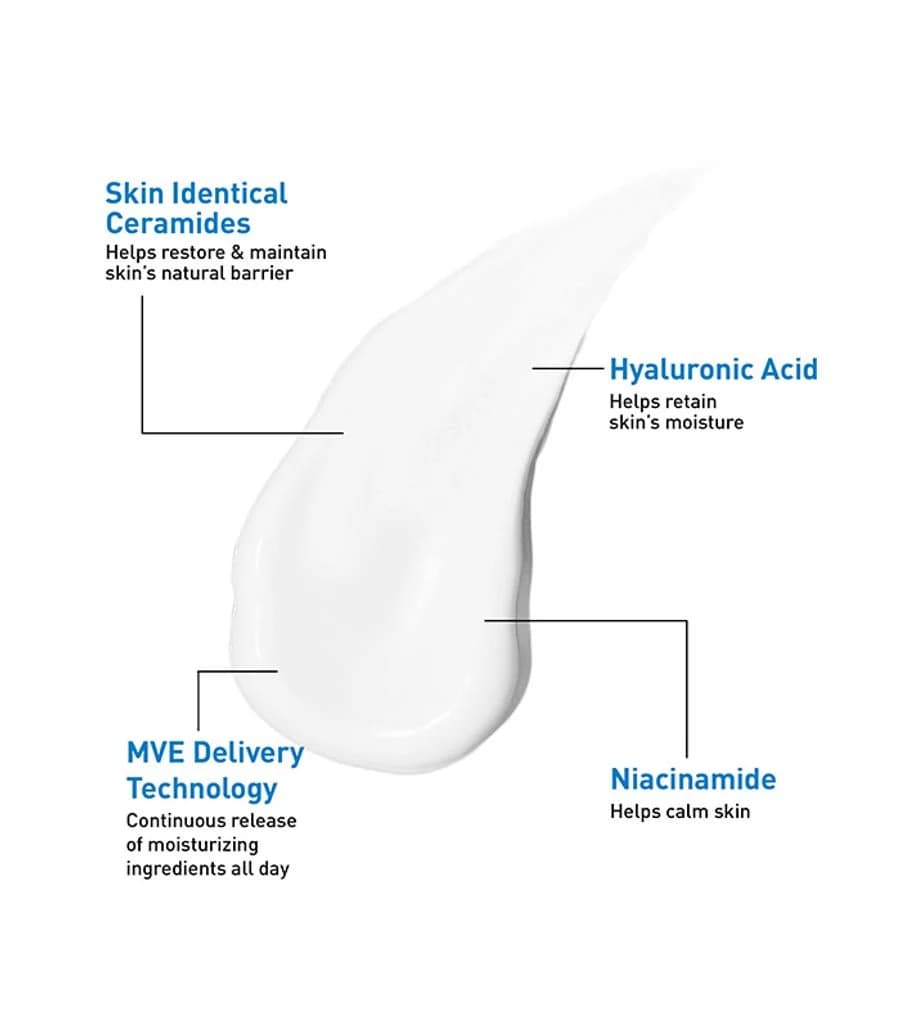 CeraVe Oil Control Moisturizing Gel Cream (USA Variant)