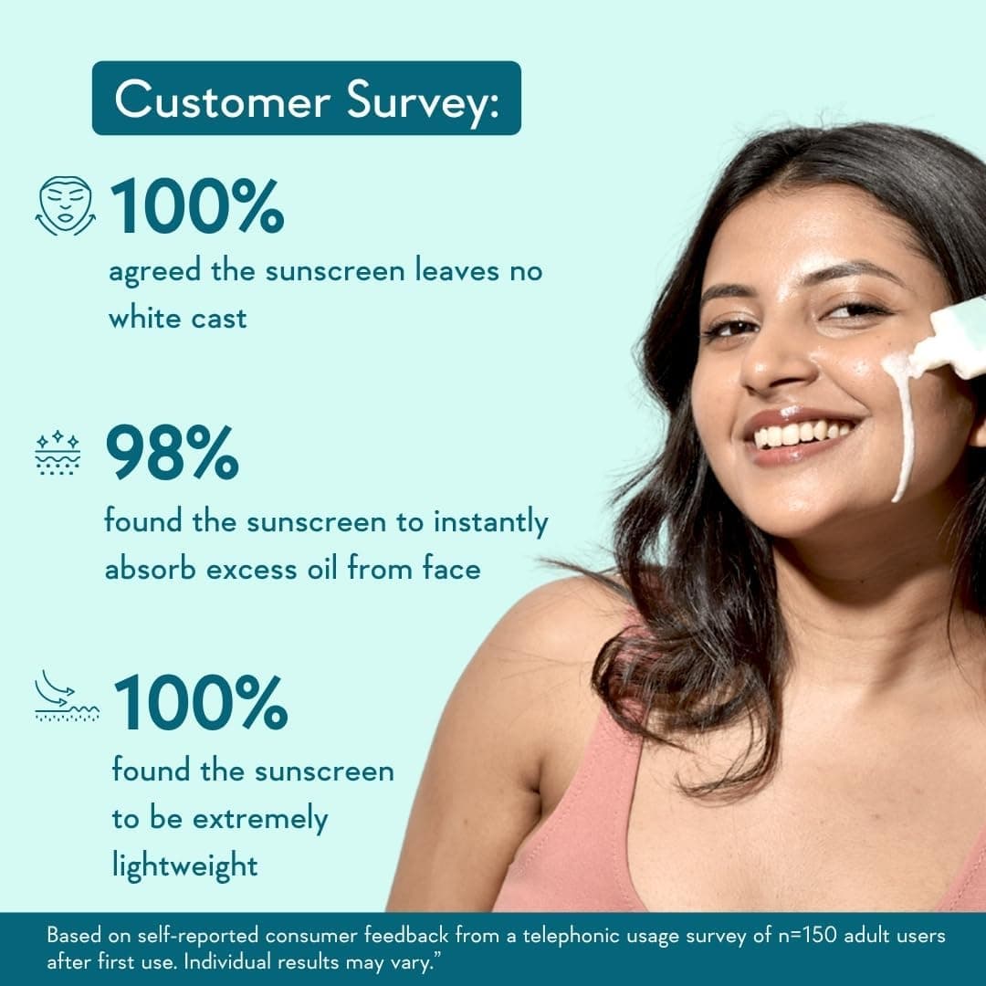 Wishcare Niacinamide Oil Balance Fluid Sunscreen  SPF50 PA++++