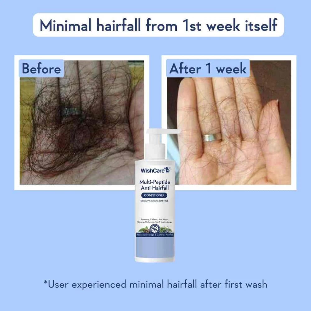 Wishcare Multi Peptide Anti Hairfall Conditioner