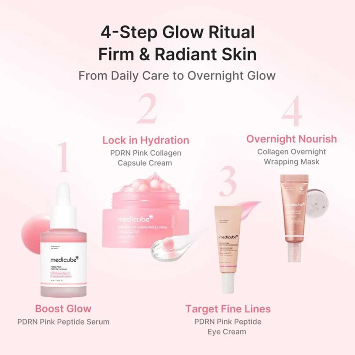 Medicube PDRN Glow Ritual Gift Set