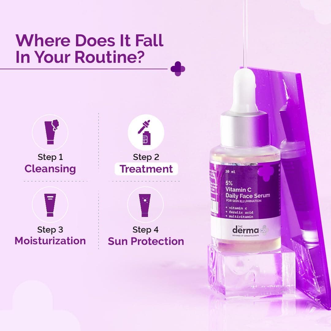 The Derma Co 5% Vitamin C Daily Face Serum