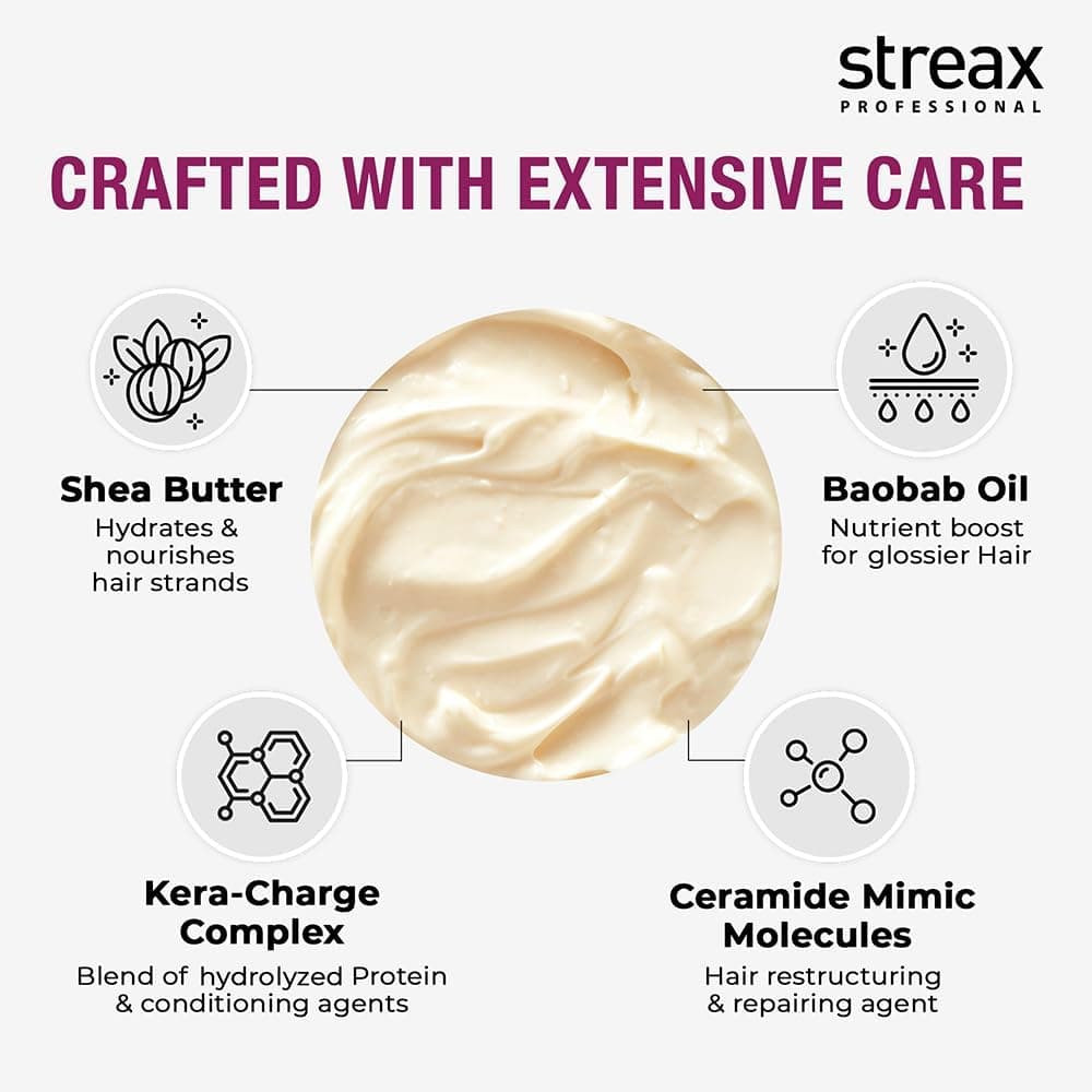 Streax Canvo Line Conditioner