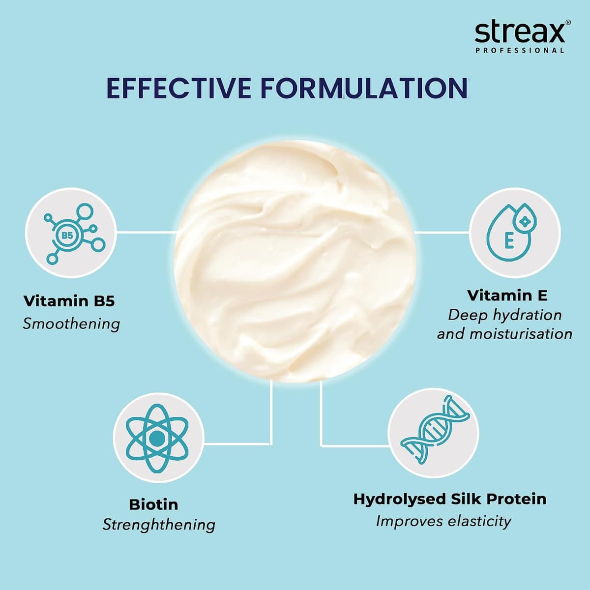 Streax Smooth & Shine Masque