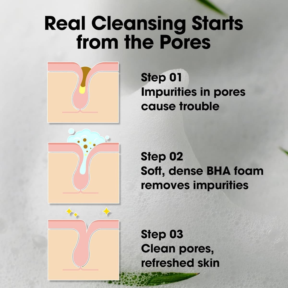 SOME BY MI AHA, BHA, PHA 30 Days Miracle Acne Clear Foam