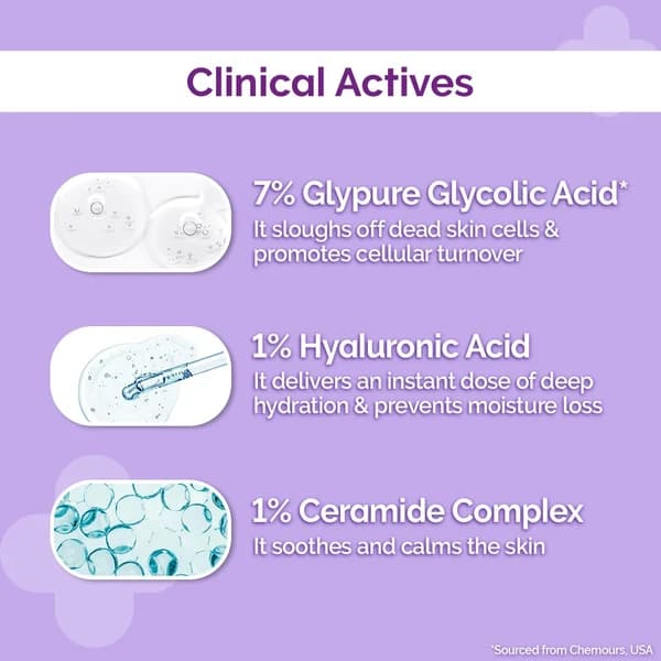 The Derma Co 7% Glycolic Acid Hydrating Toner