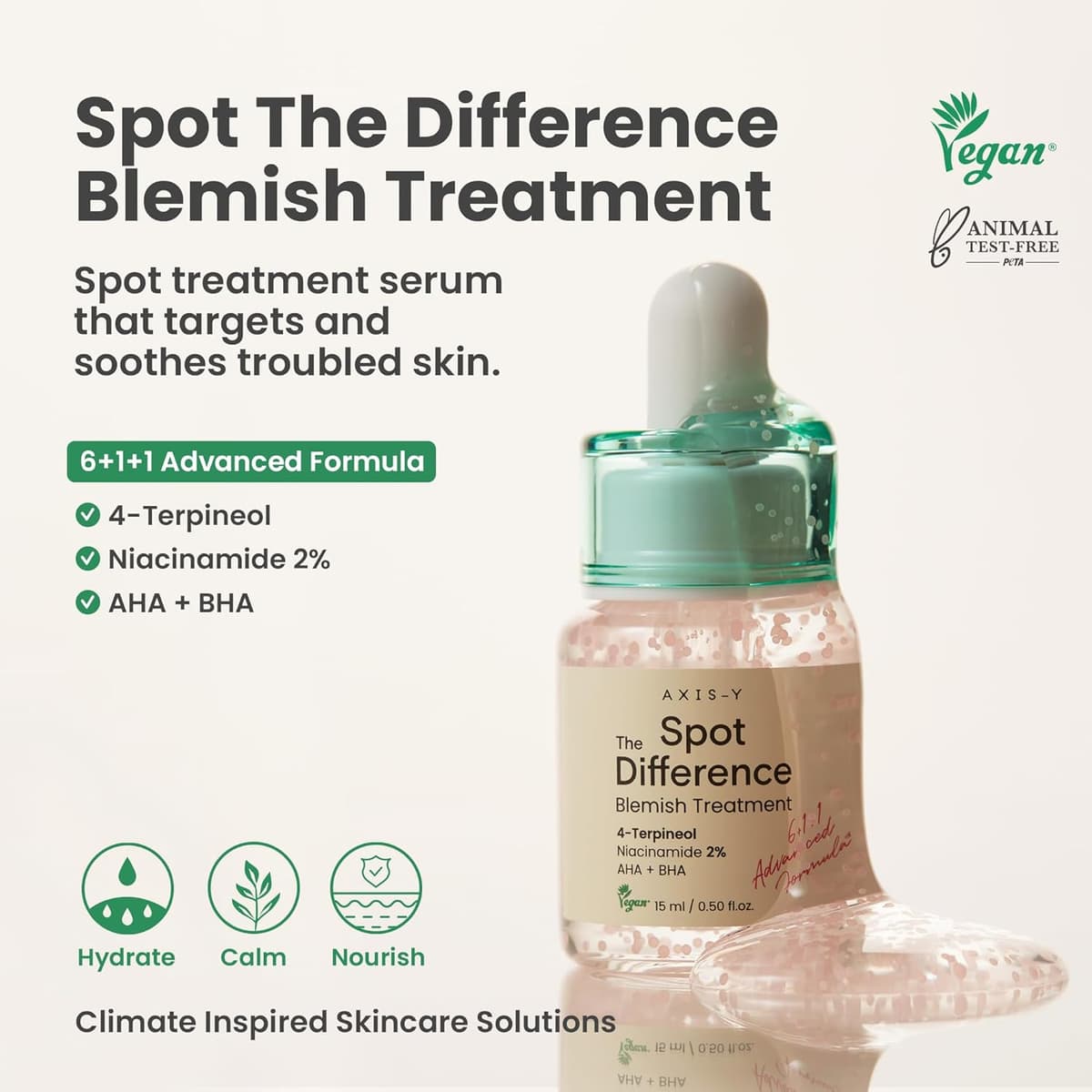 Axis-Y Spot The Difference Blemish Treatment