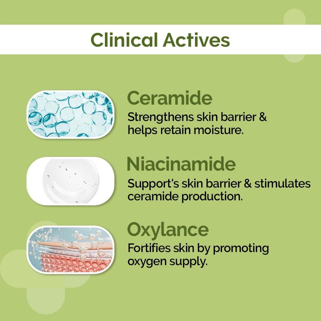 The Derma Co 4% Ceramide Barrier Repair Moisturizer