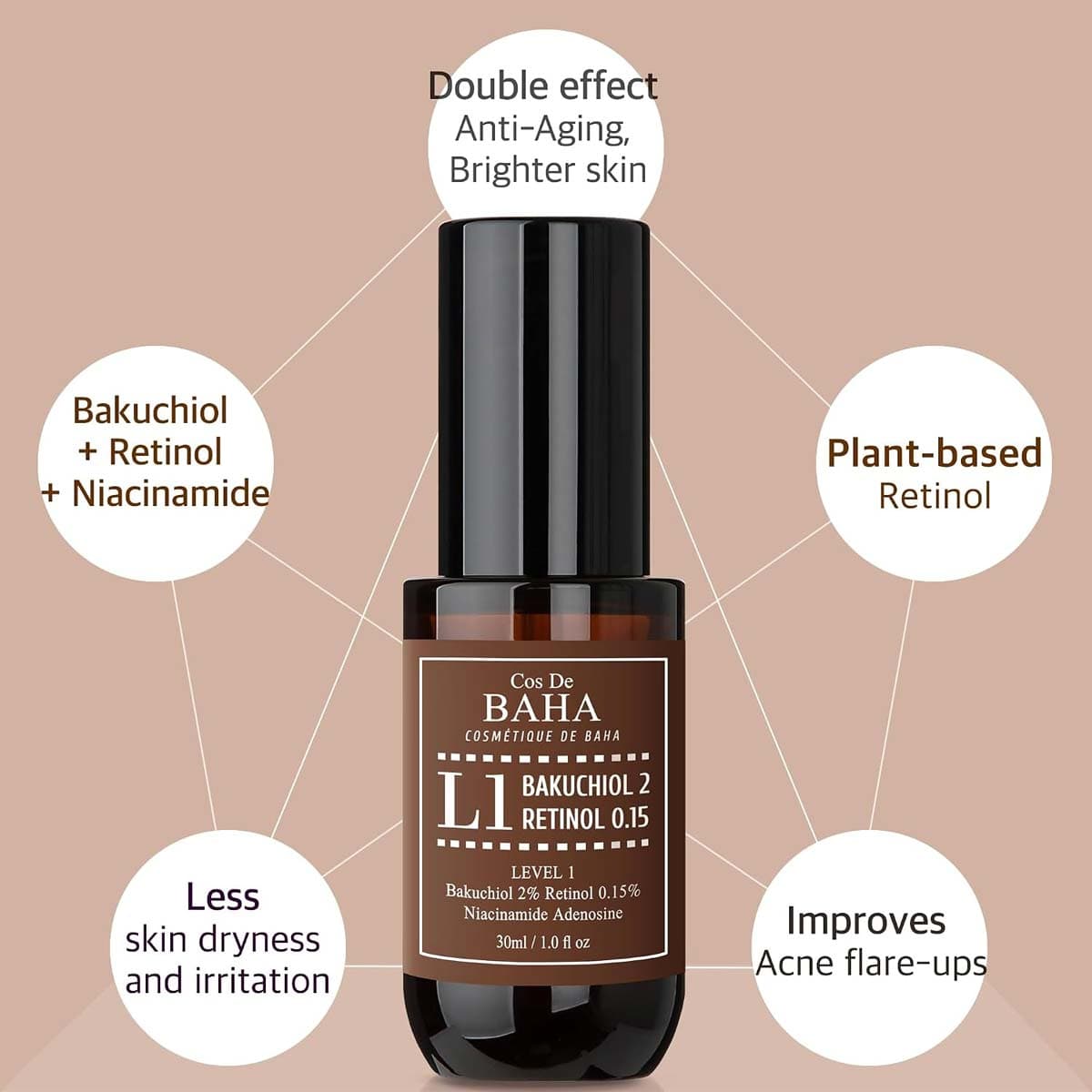 Cos De Baha Level 1 Bakuchiol 2 Retinol 0.15 Serum (L1)