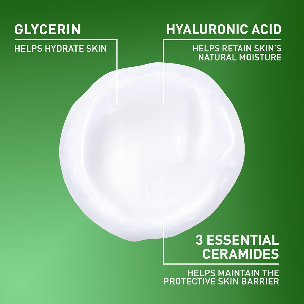 CeraVe Hydrating Facial Cleanser For Normal to Dry Skin ((USA Variant))