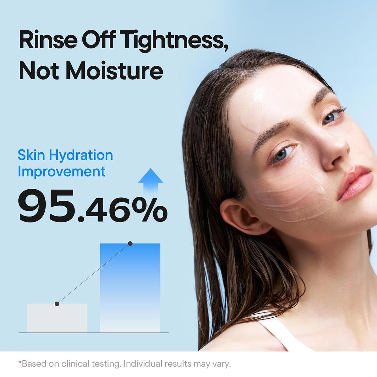 iUNIK Beta Glucan Barrier Ampoule Cleanser