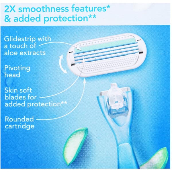 Gillette Venus Smooth Sensitive Glide Strip with Aloe Extracts Razor