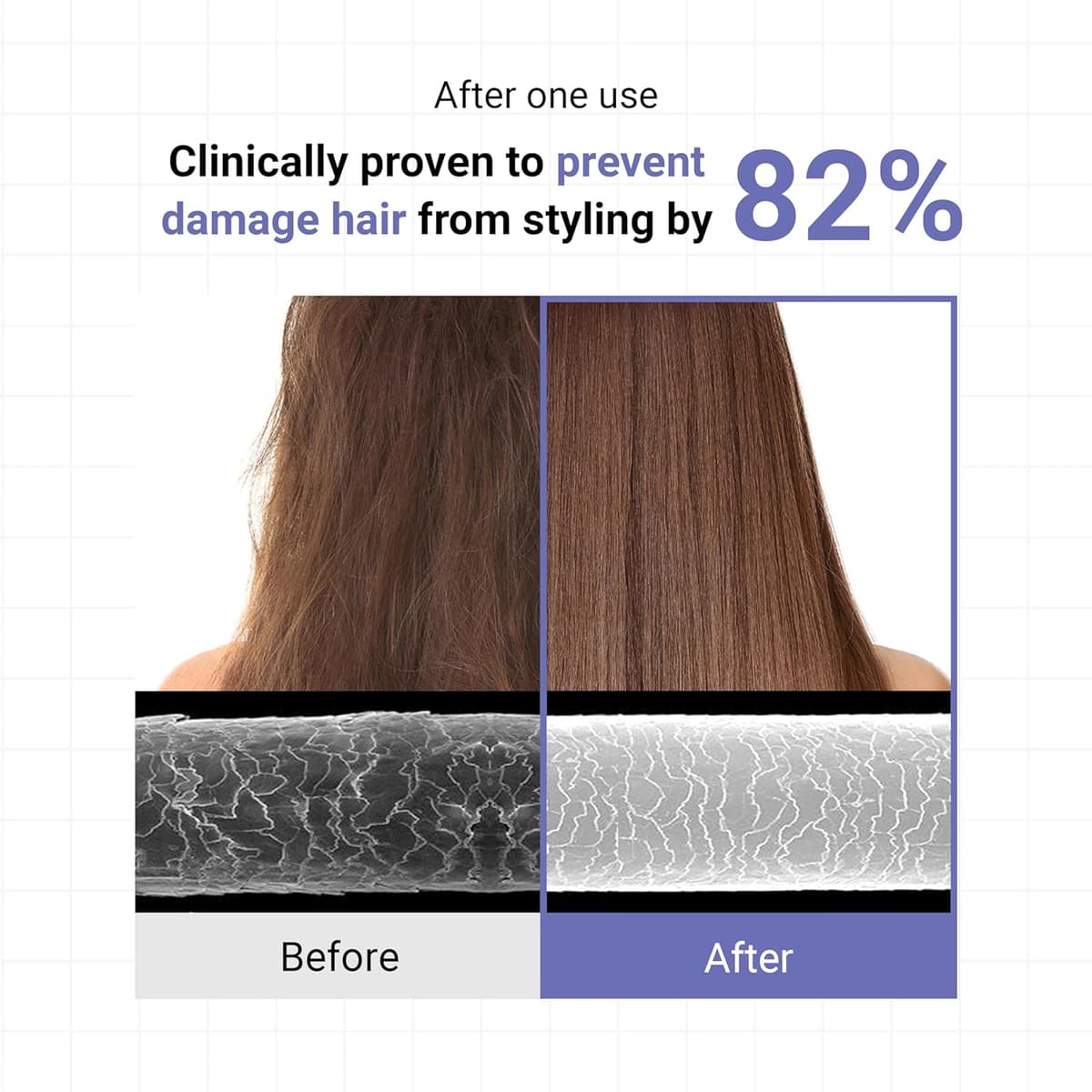 Heimish RX Amino Keratin Heat Protecting Leave In Protecting