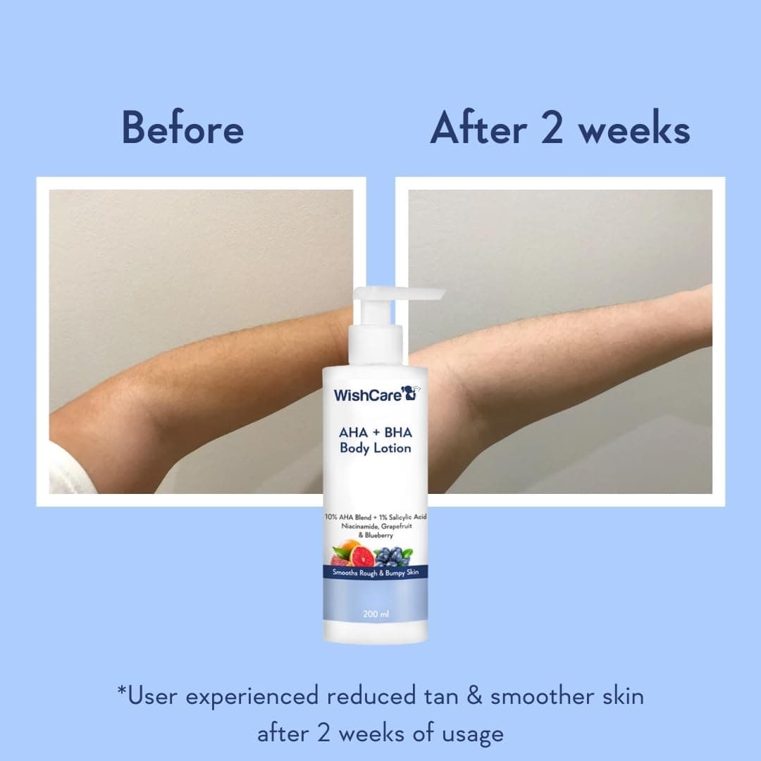 Wishcare AHA BHA Body Lotion