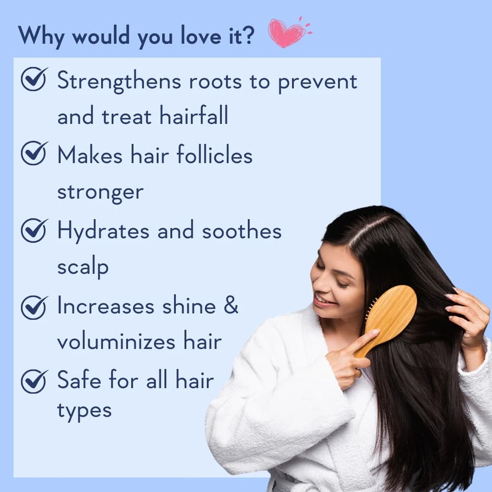 Wishcare Multi Peptide Anti Hairfall Conditioner