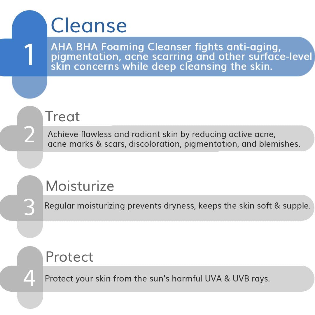 The Derma Co 3% AHA BHA Foaming Daily Face Wash