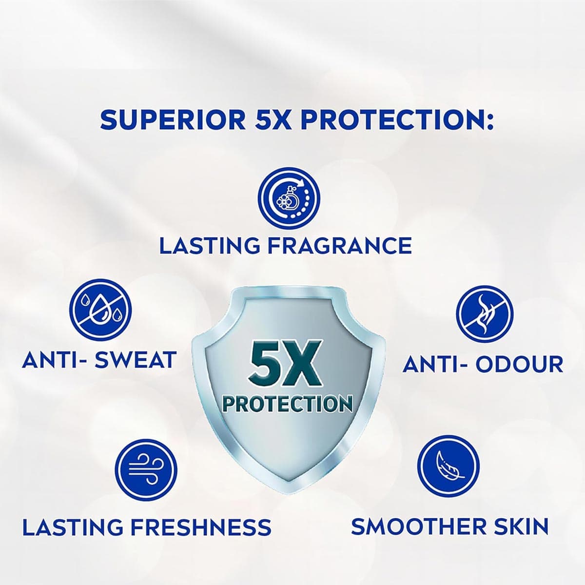 Nivea Fresh Energy Deodorant Roll On