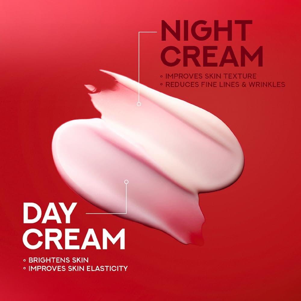 Ponds Youthful Miracle Day Cream