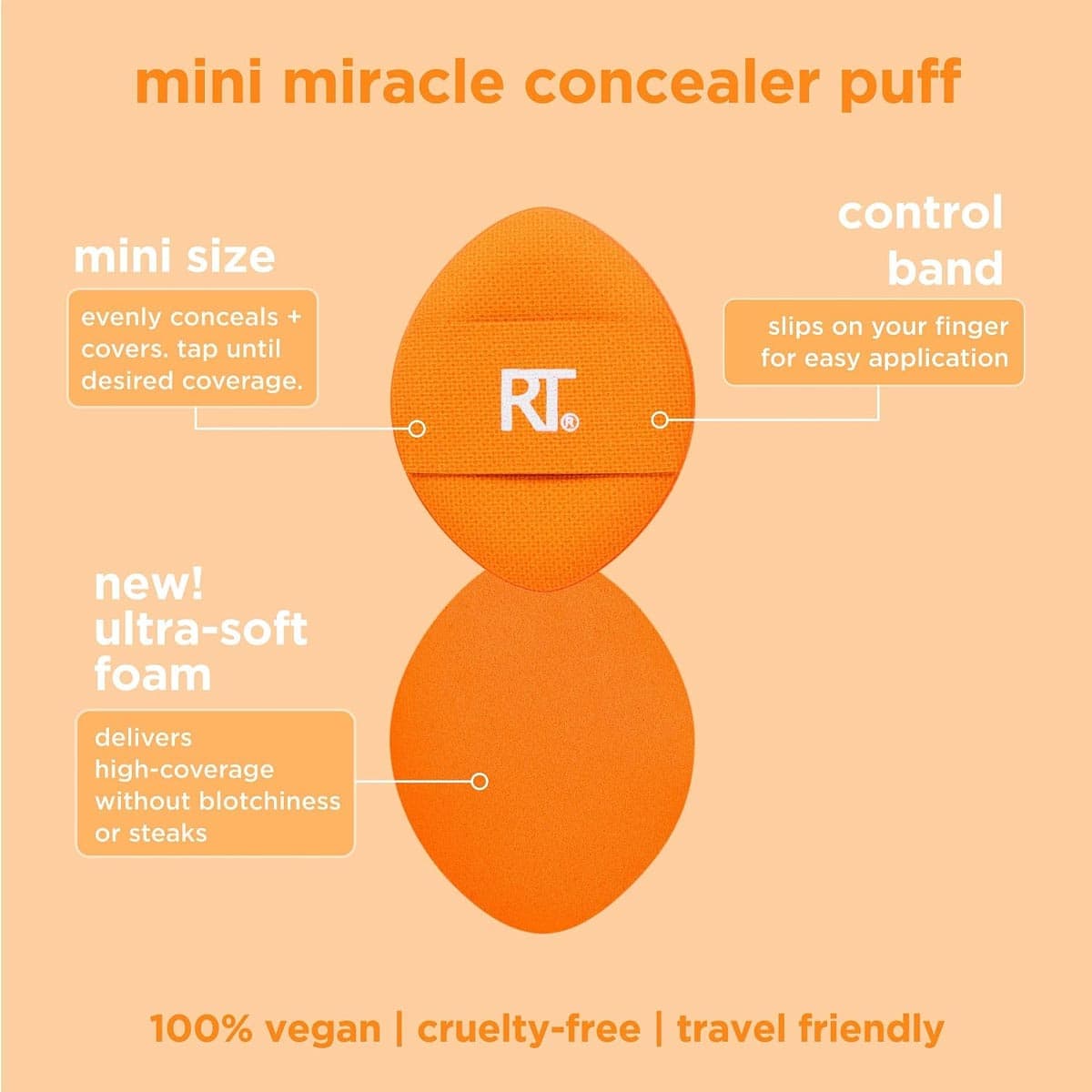 Real Techniques Mini Miracle Concealer Puff Trio
