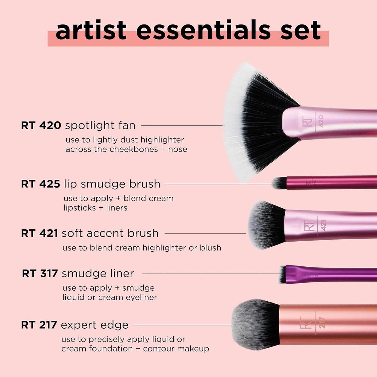 Real Techniques Artist Essentials 5 Pcs Makeup Brush Set