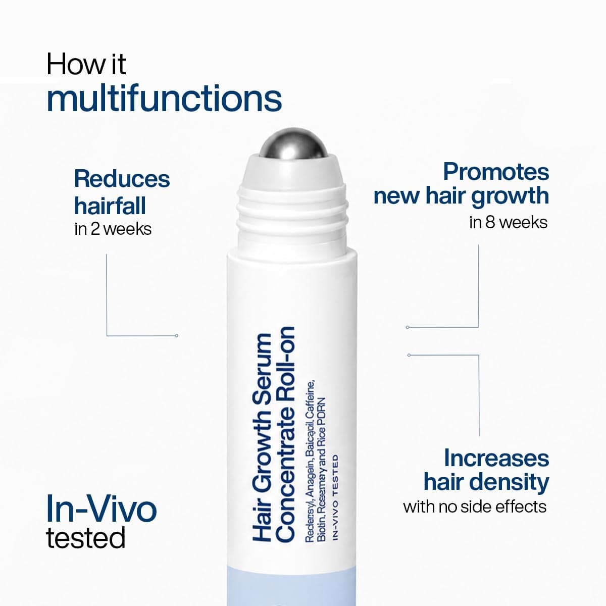 Wishcare Hair Growth Serum Concentrate Roll-on