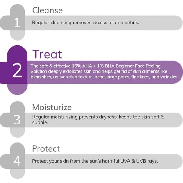 The Derma Co 15% AHA + 1% BHA Beginner Face Peeling Solution