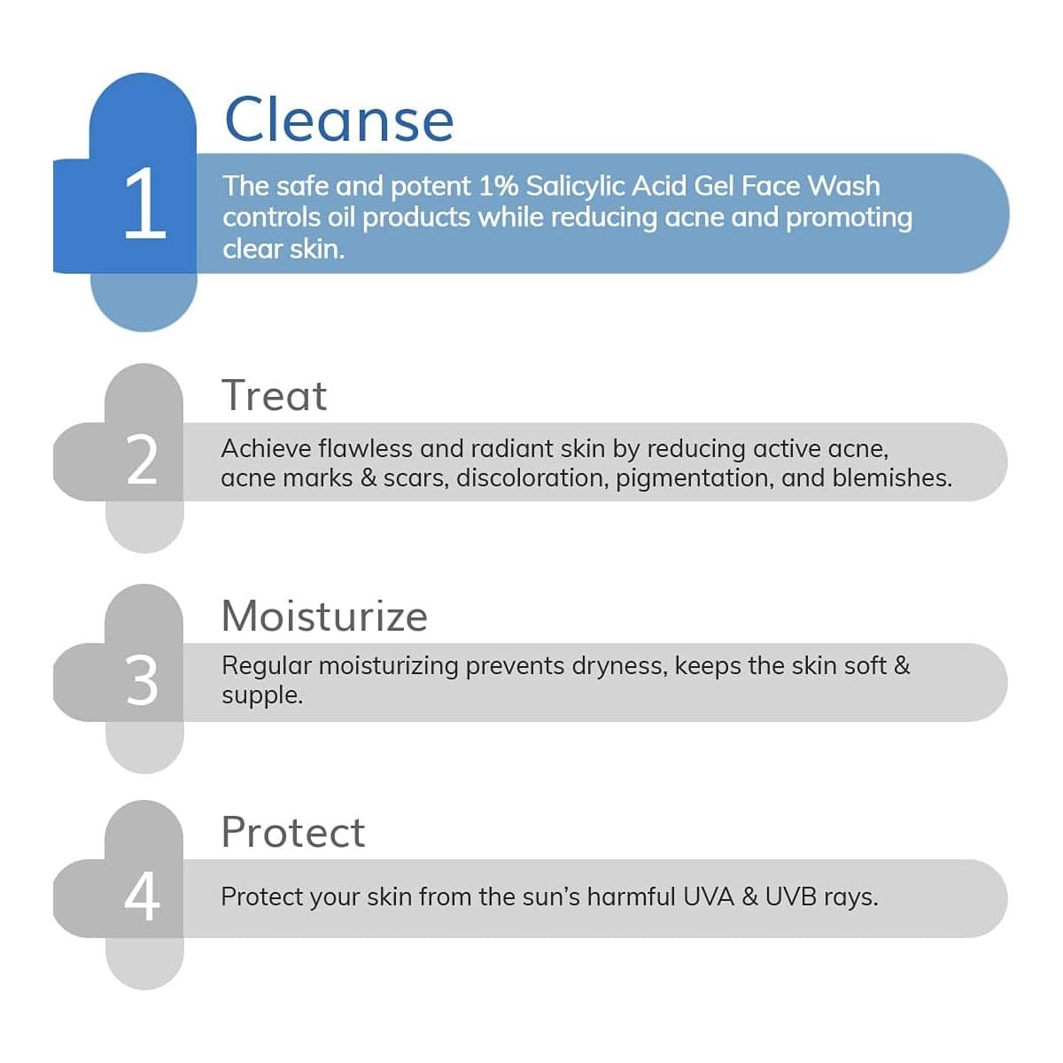 The Derma Co 1% Salicylic Acid Gel Daily Face Wash