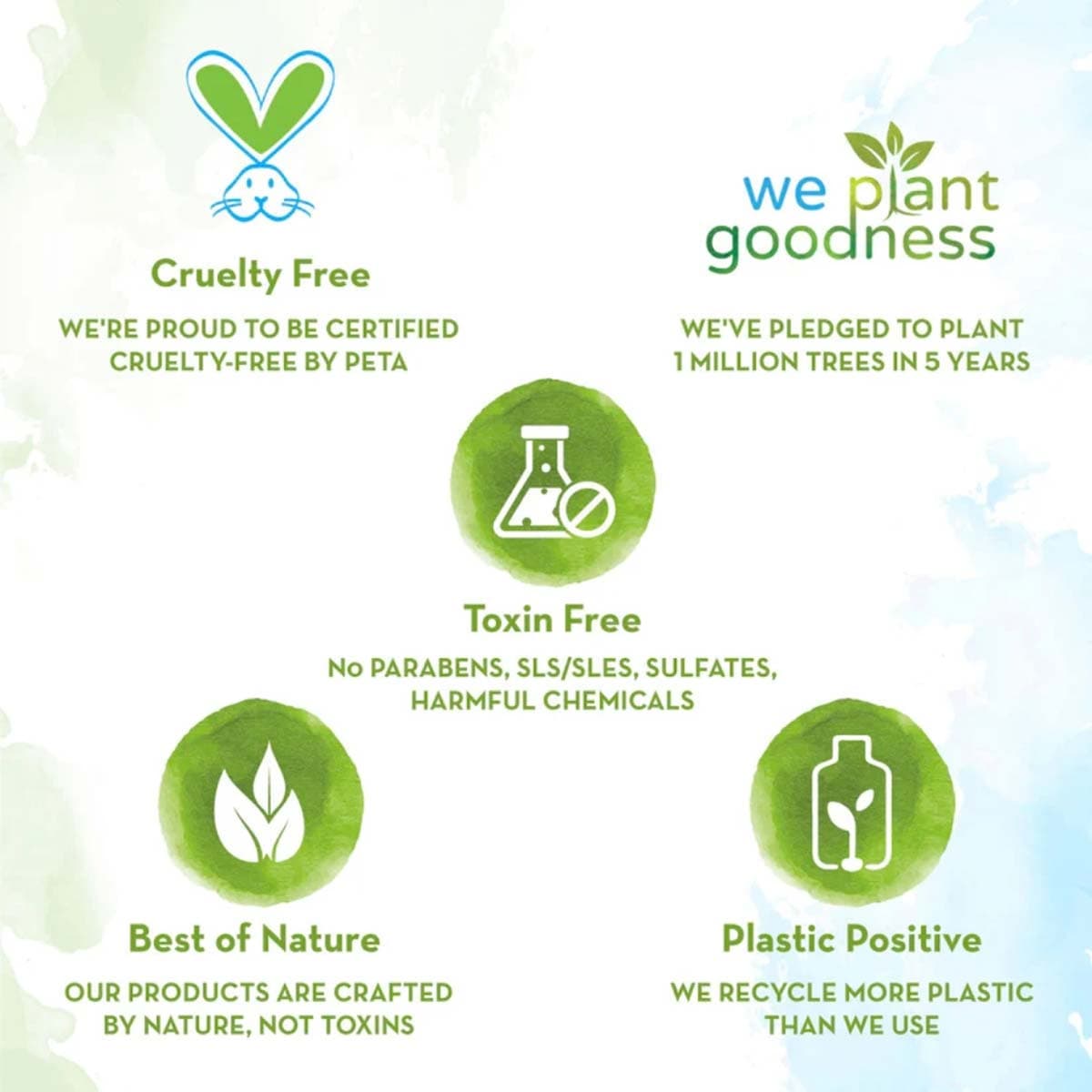 Mamaearth Tea Tree Oil Control Face Wash For Normal To Oily Skin