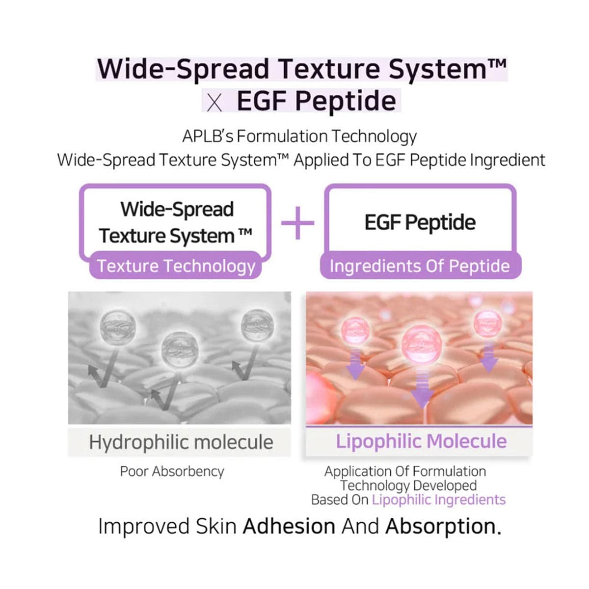 APLB Collagen EGF Peptide Sheet Mask