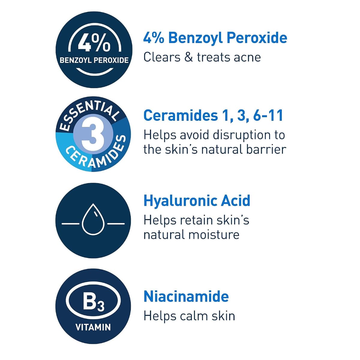 CeraVe Acne Foaming Cream Cleanser (USA Variant)