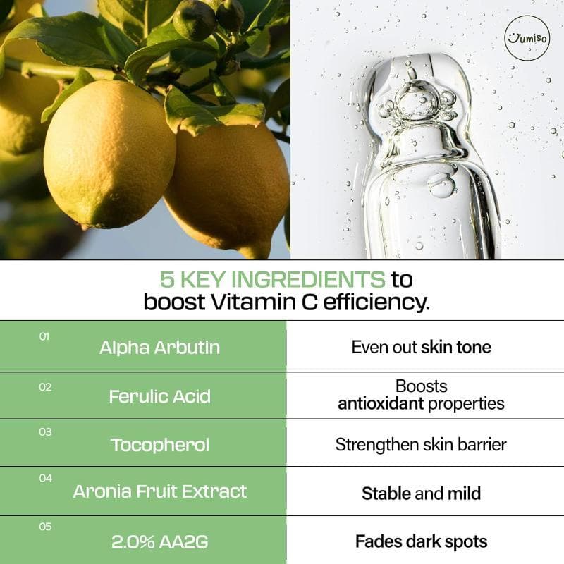 Jumiso All Day Vitamin Pure C 5.5 Glow Serum