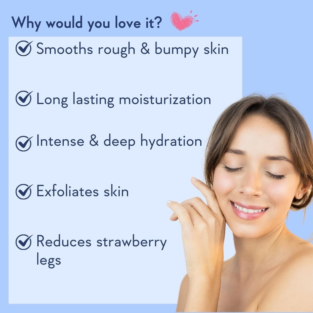 Wishcare AHA BHA Body Lotion