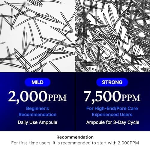 medicube One Day Exosome Shot Pore Ampoule 2000