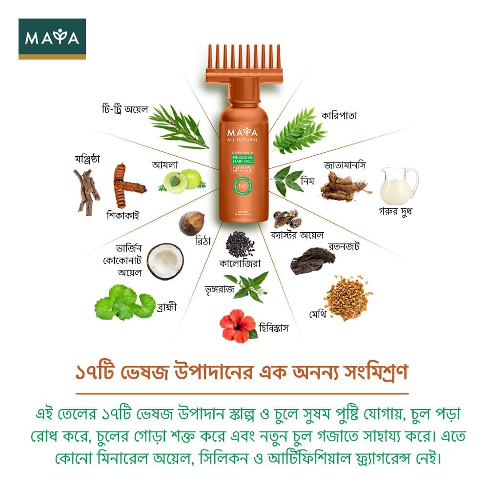 Maya All Natural Scalp & Hair Oil