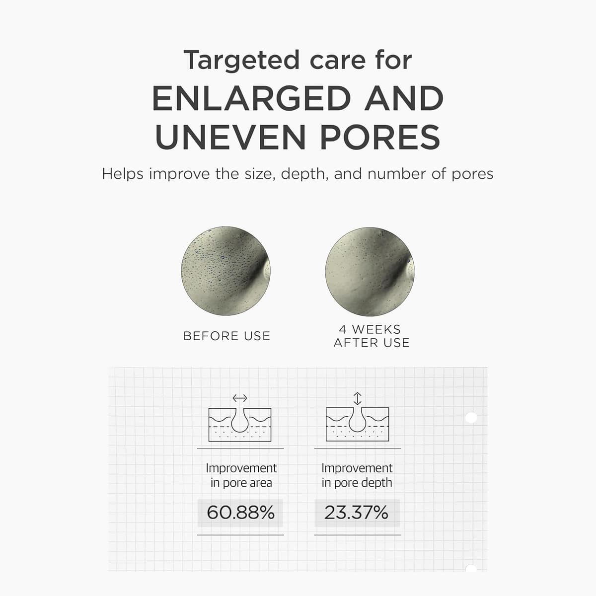 Skin1004 Niacinamide 10 Boosting Shot Ampoule