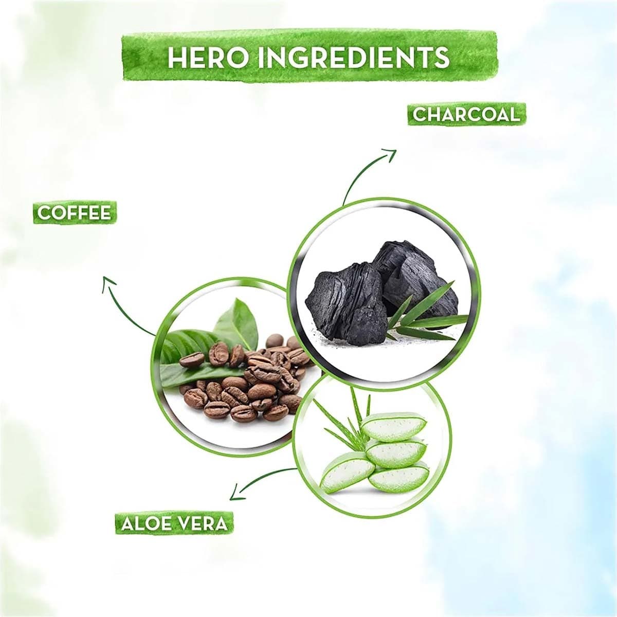 Mamaearth Charcoal Face Wash For Oil Control
