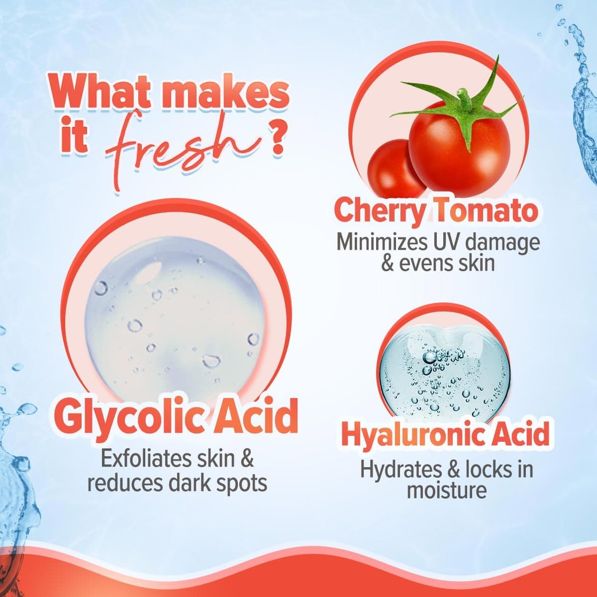 Aqualogica Detan + Smoothie Face Wash