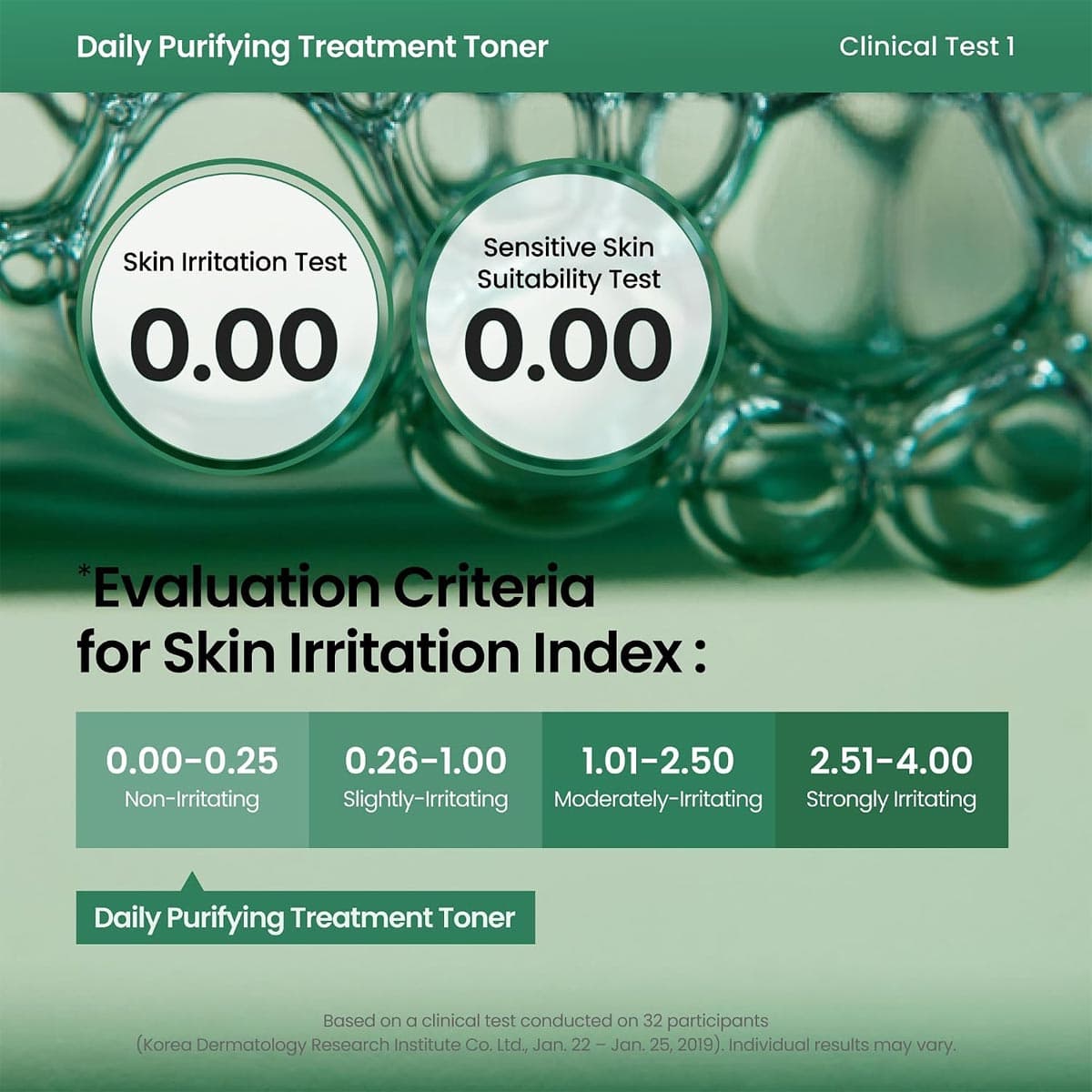 Axis-Y Daily Purifying Treatment Toner