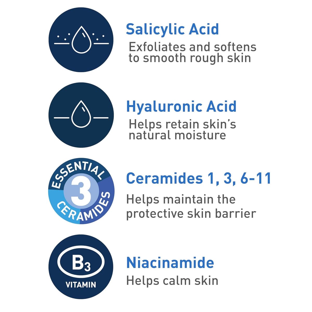 CeraVe Renewing SA Cleanser (USA Variant)