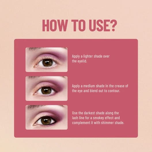 Swiss Beauty Winky Eyeshadow Palette (Multi Color 2)