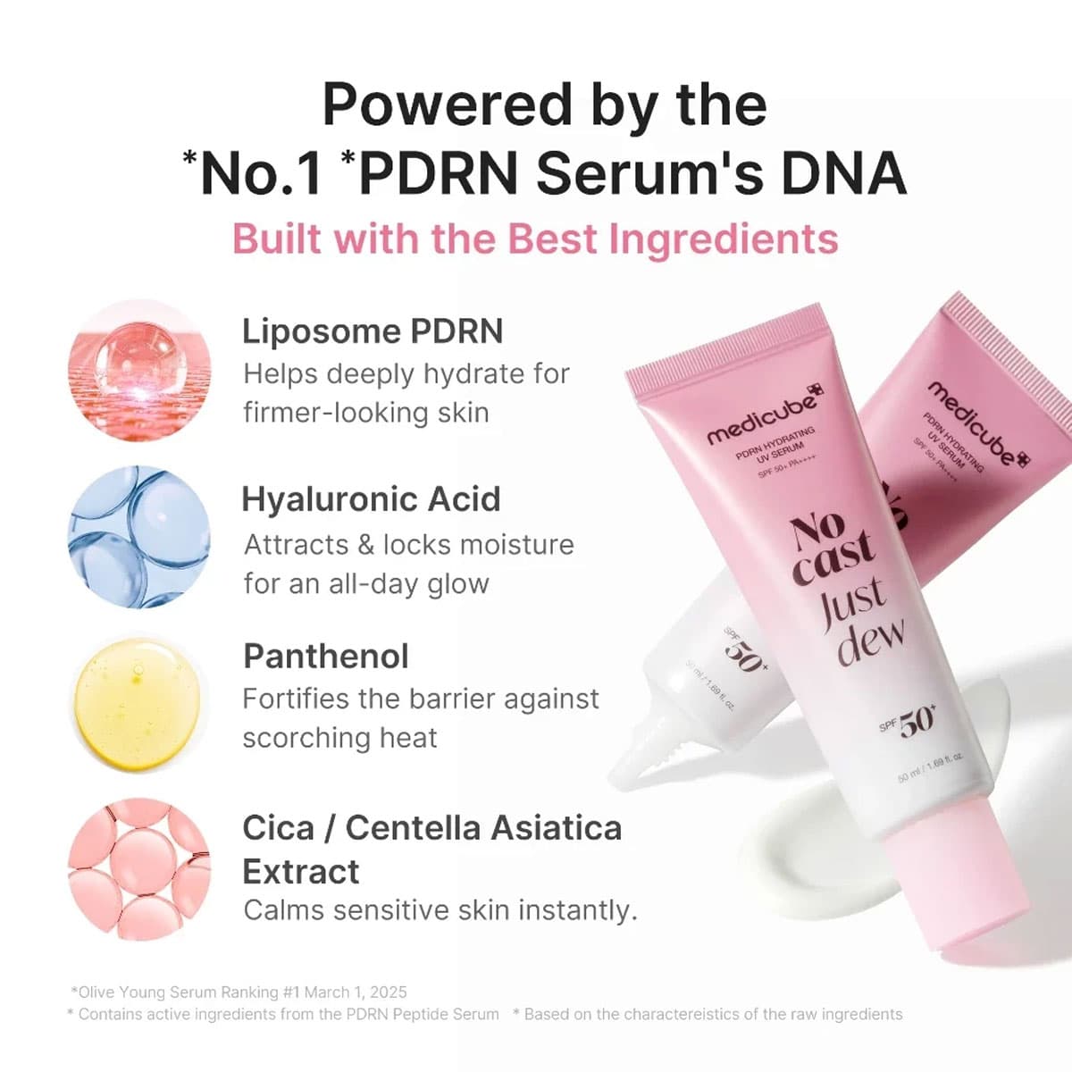 Medicube PDRN Hydrating UV Serum SPF50+ PA++++