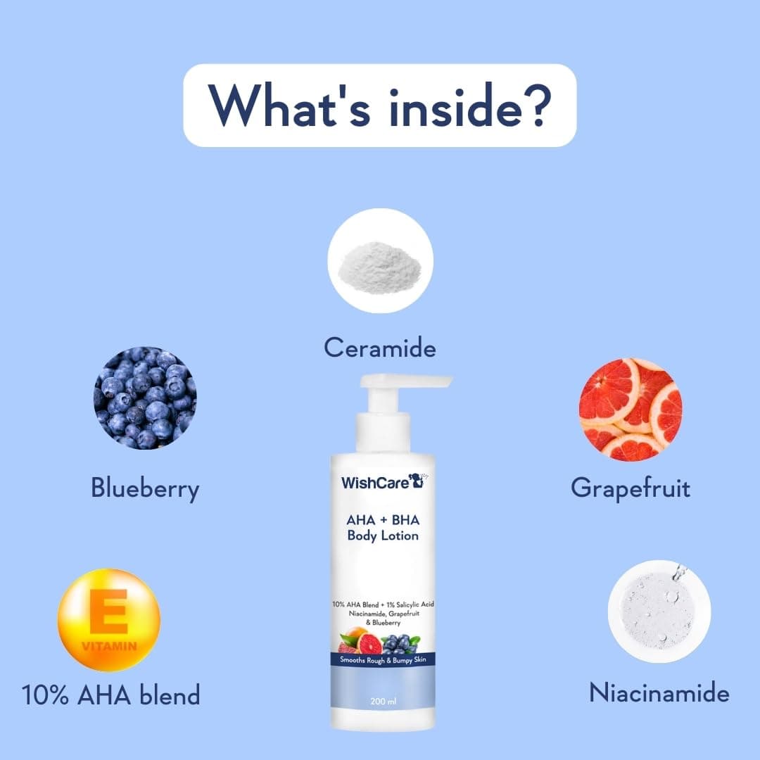 Wishcare AHA BHA Body Lotion