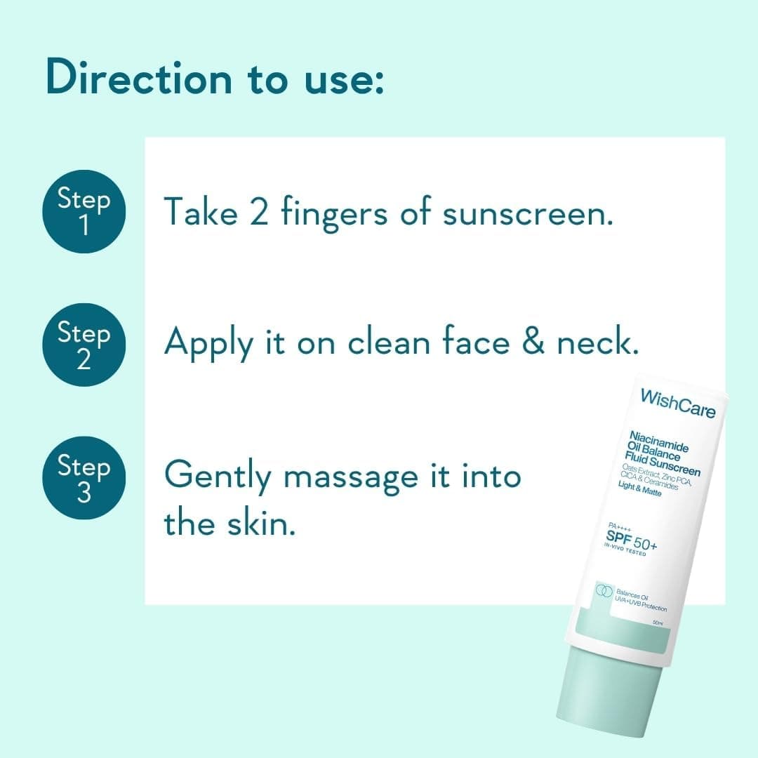 Wishcare Niacinamide Oil Balance Fluid Sunscreen  SPF50 PA++++