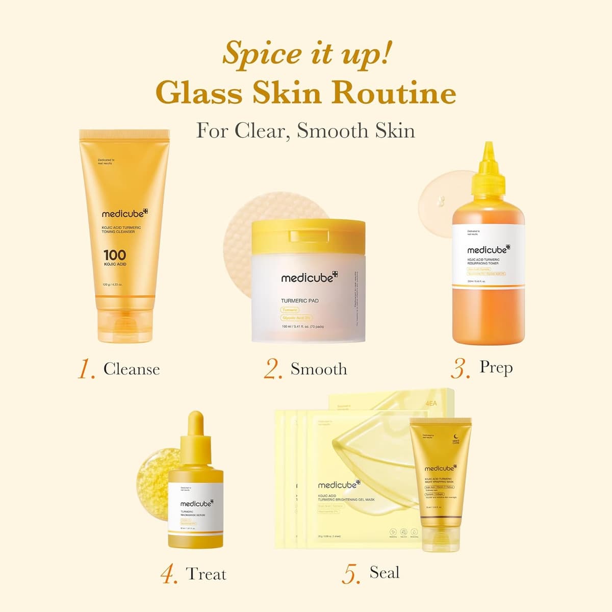 Medicube Kojic Acid Turmeric Pad