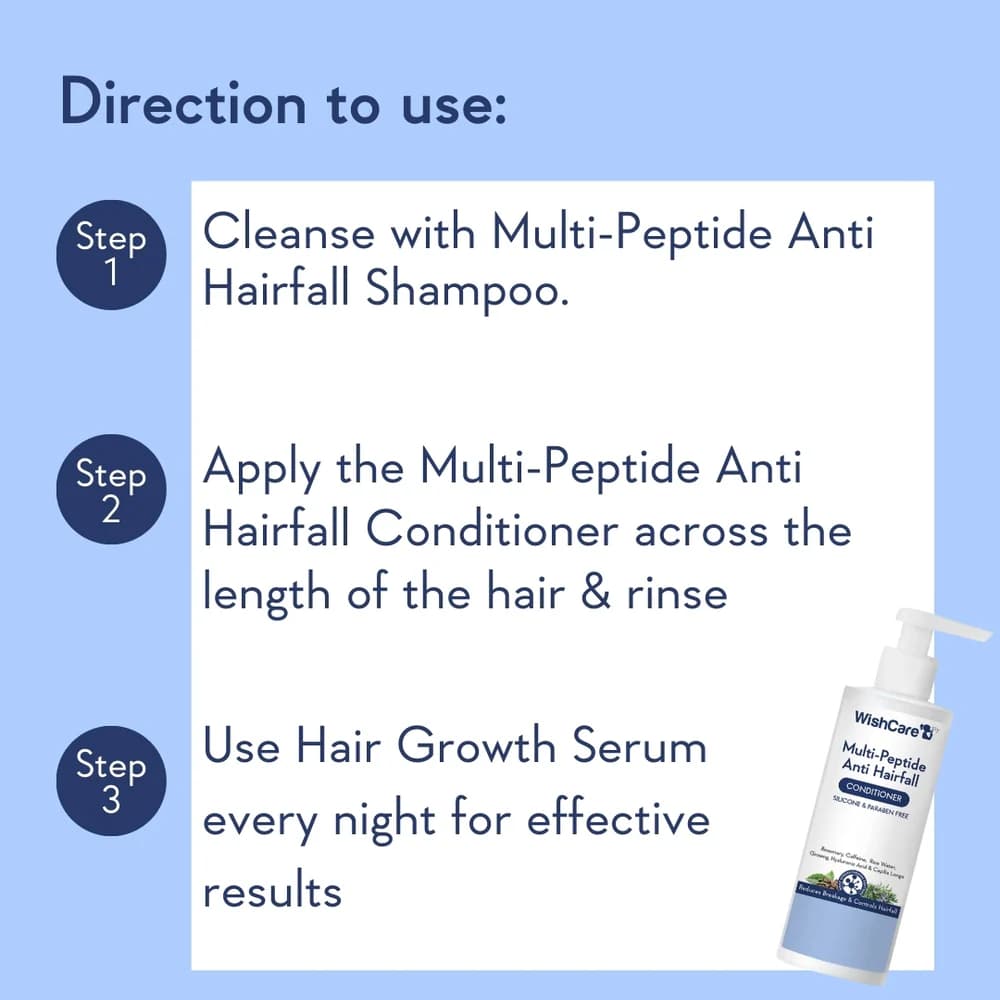 Wishcare Multi Peptide Anti Hairfall Conditioner