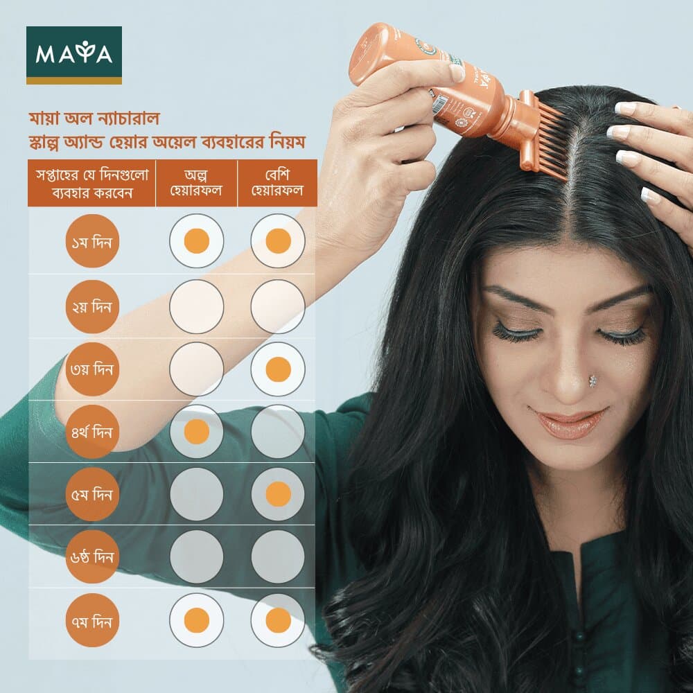 Maya All Natural Scalp & Hair Oil