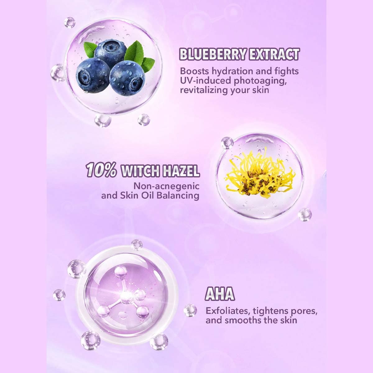 Sheglam Good Grip Hydrating Primer-Blueberry + AHA
