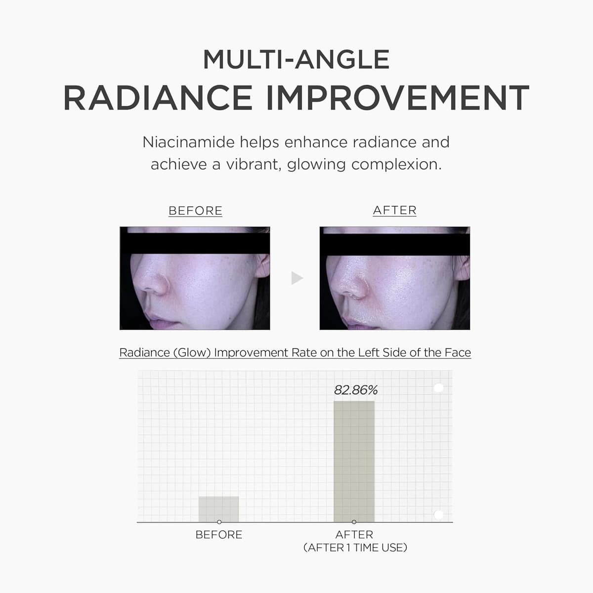 Skin1004 Niacinamide 10 Boosting Shot Ampoule